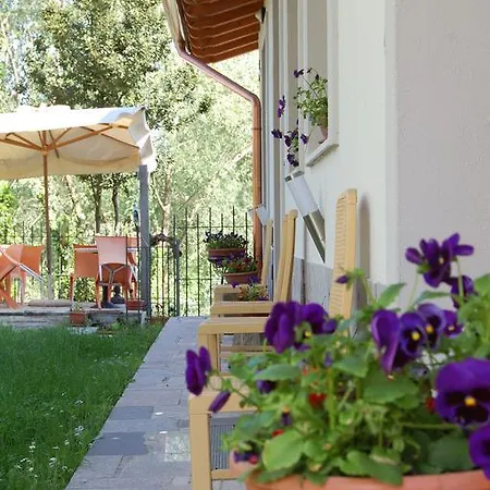 Flumen * ゴリツィア